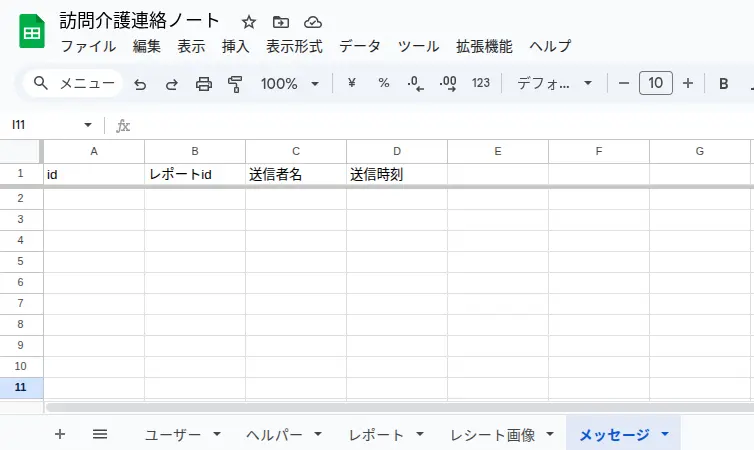 スプレッドシートで作った表「メッセージ」